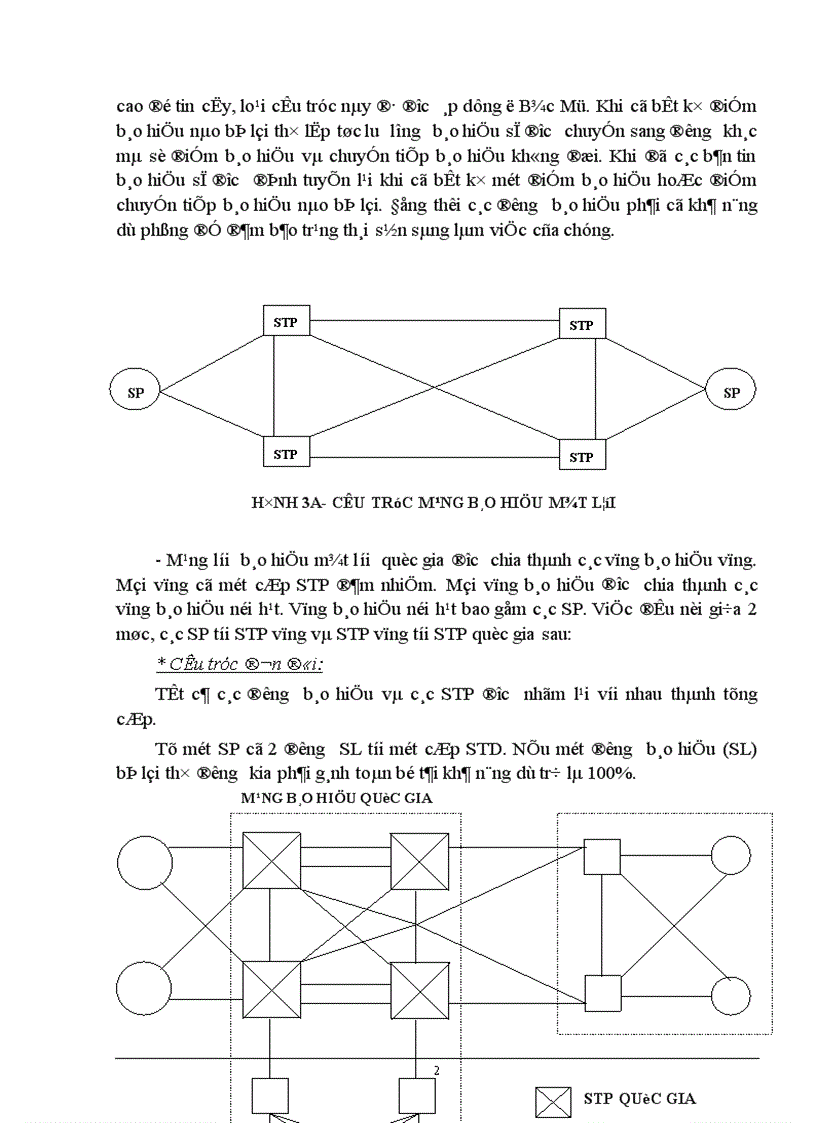 image for page Tổng đài điện tử số SPC EWSD Siemens Hệ thống báo hiệu số 7 1
