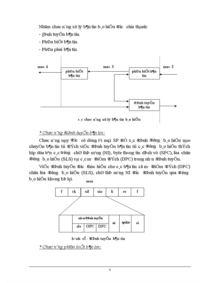 image for page Tổng đài điện tử số SPC EWSD Siemens Hệ thống báo hiệu số 7 1