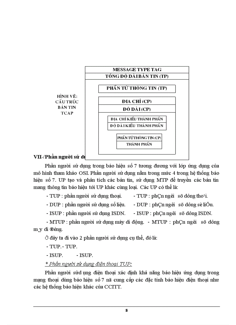 image for page Tổng đài điện tử số SPC EWSD Siemens Hệ thống báo hiệu số 7 1