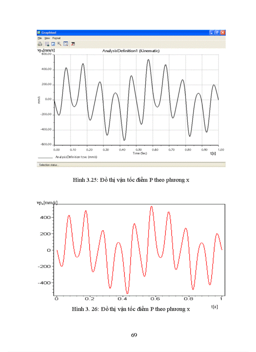 image for page Mô phỏng số bằng phần mềm Maple và Pro Engineer