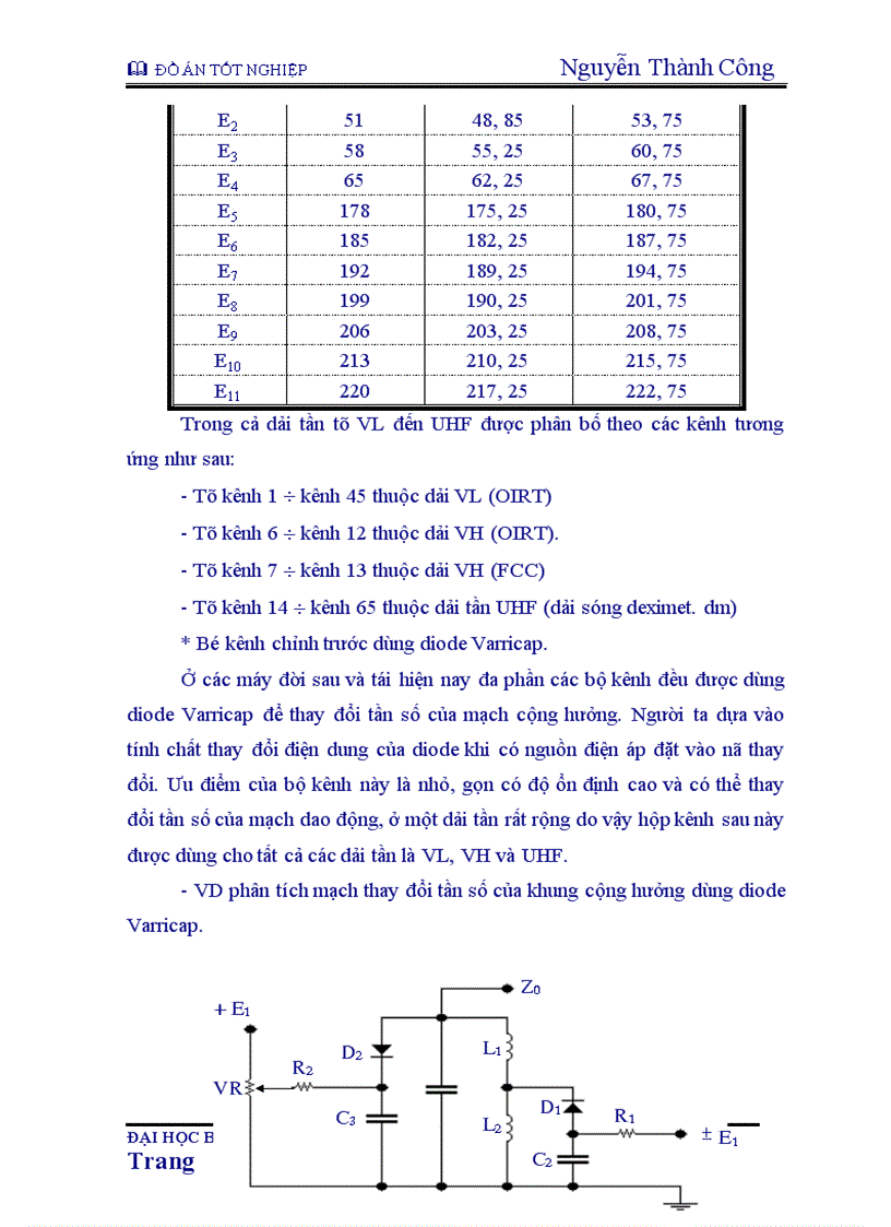 image for page Nguyên lý chung của máy thu hình màu và tác dụng từng khối trong máy thu hình 1