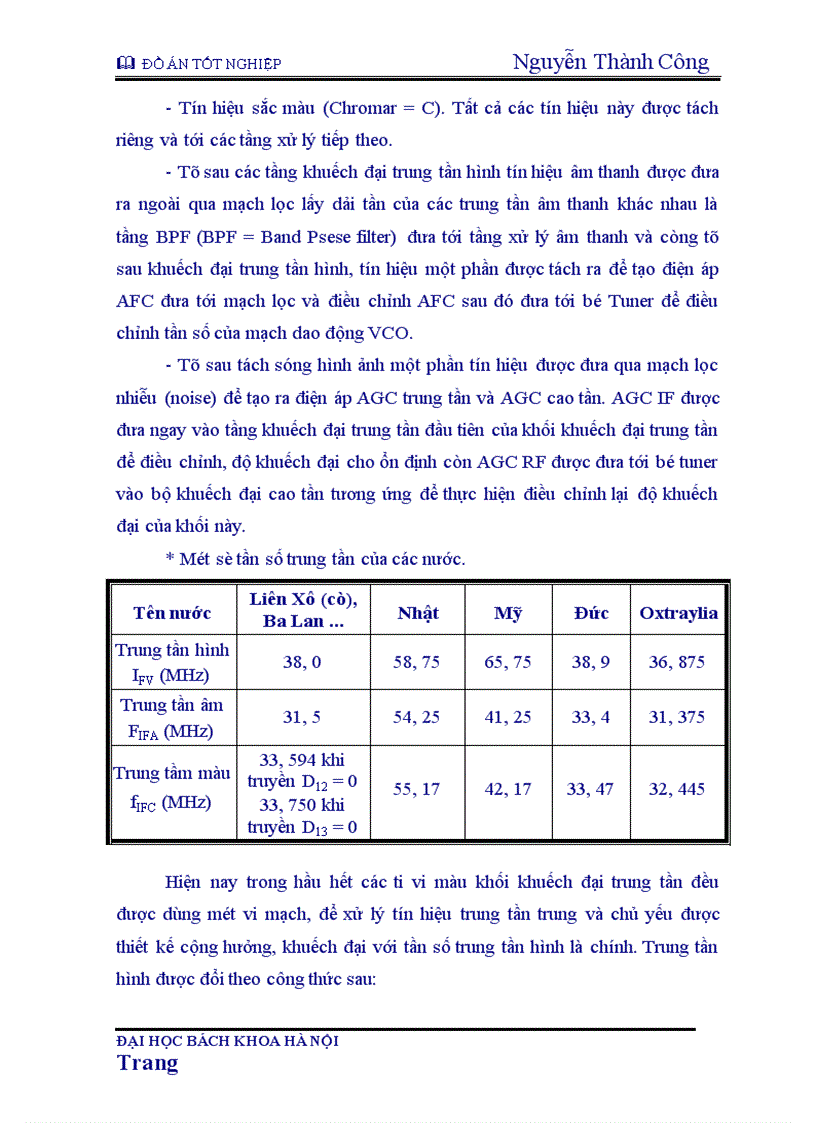 image for page Nguyên lý chung của máy thu hình màu và tác dụng từng khối trong máy thu hình 1