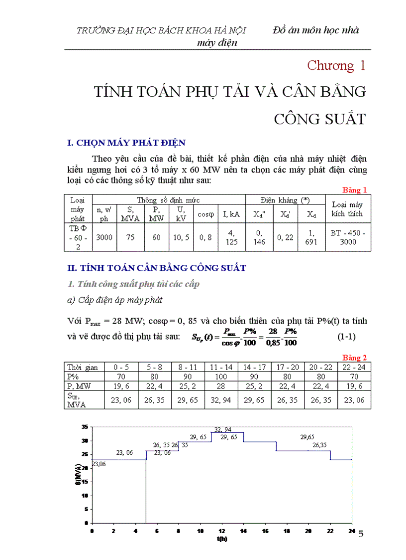 Thiết kế phần điện của nhà máy nhiệt điện ngưng hơi 1