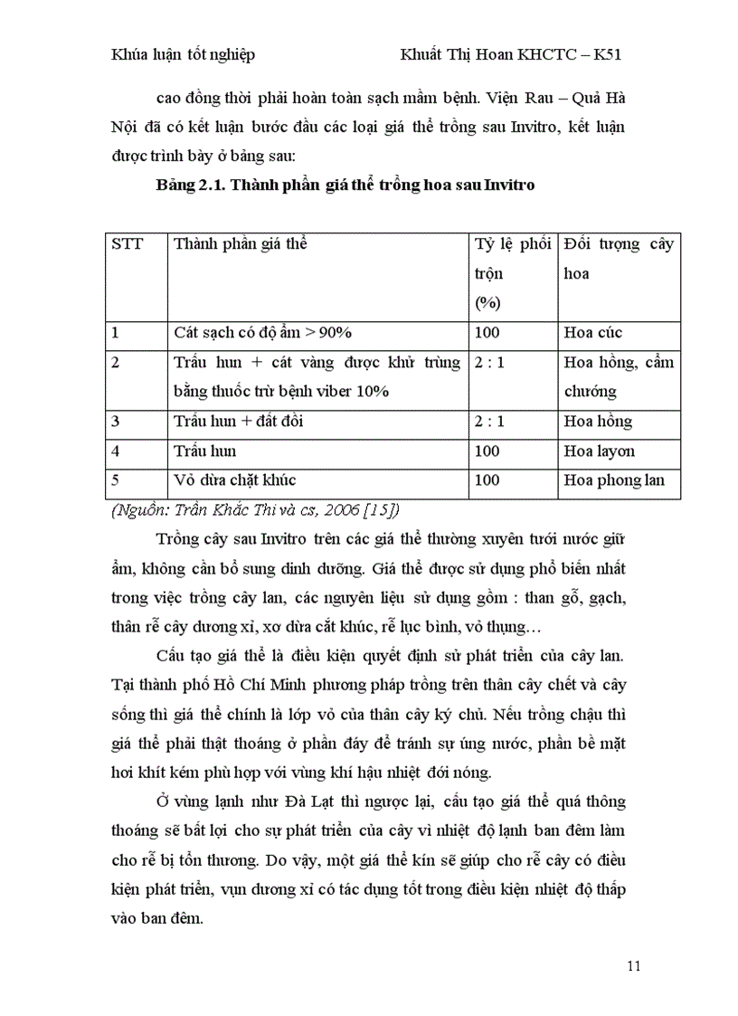 image for page Nghiên cứu ảnh hưởng của giá thể hữu cơ và phân bón qua lá đến sinh trưởng phát triển và chất lượng của hoa cúc Vạn Thọ lùn và mào gà lùn trồng chậu 1