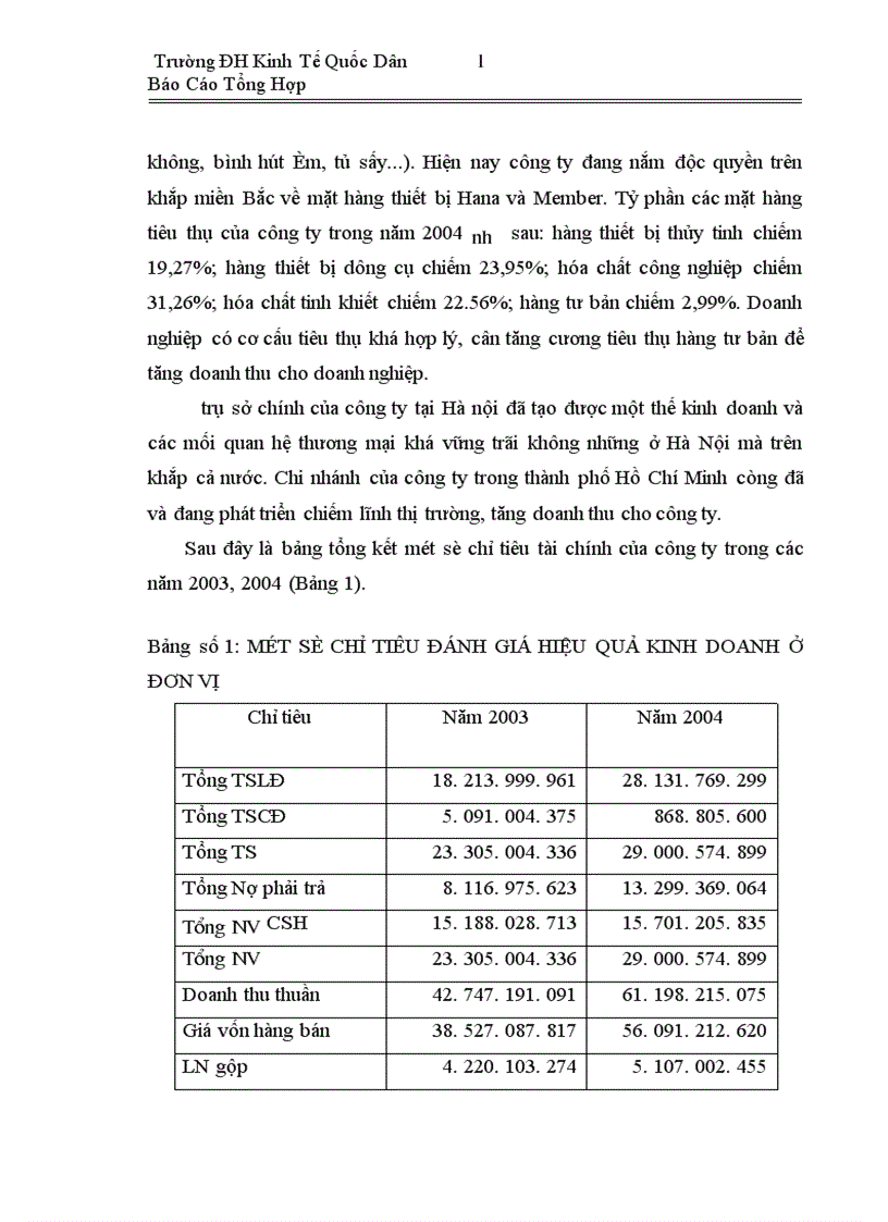 image for page Báo cáo thực tập tổng hợp tại công ty TNHH Văn Minh