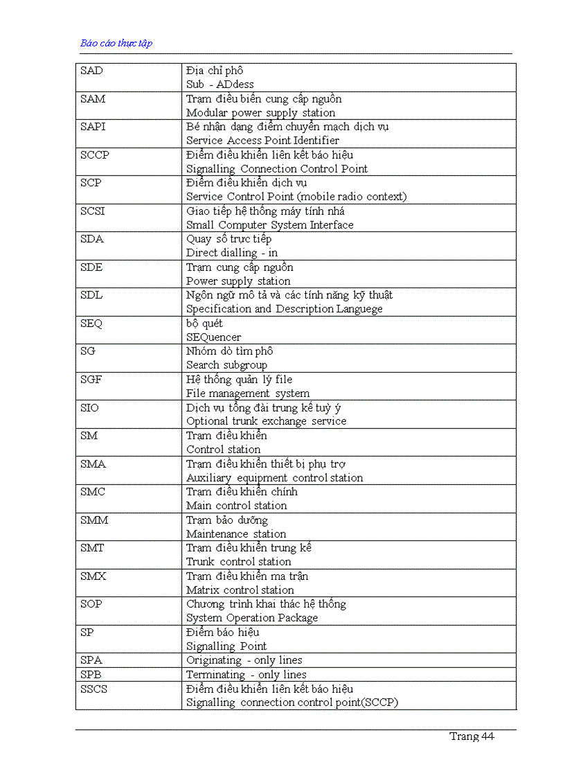 image for page Nghiên cứu trạm điều khiển chính SMC 1