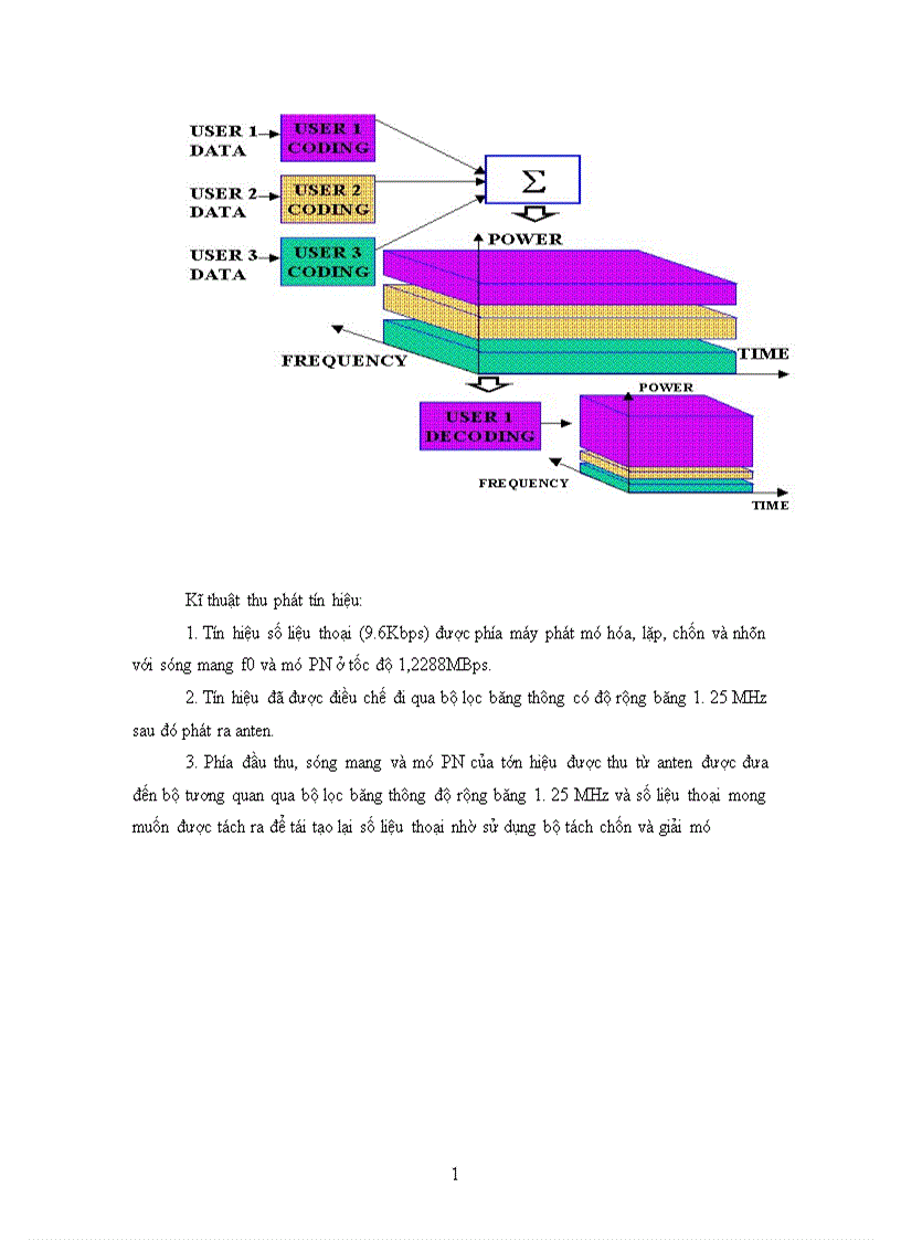 image for page Tìm hiểu về vấn đề bảo mật trong hệ thống di động 1