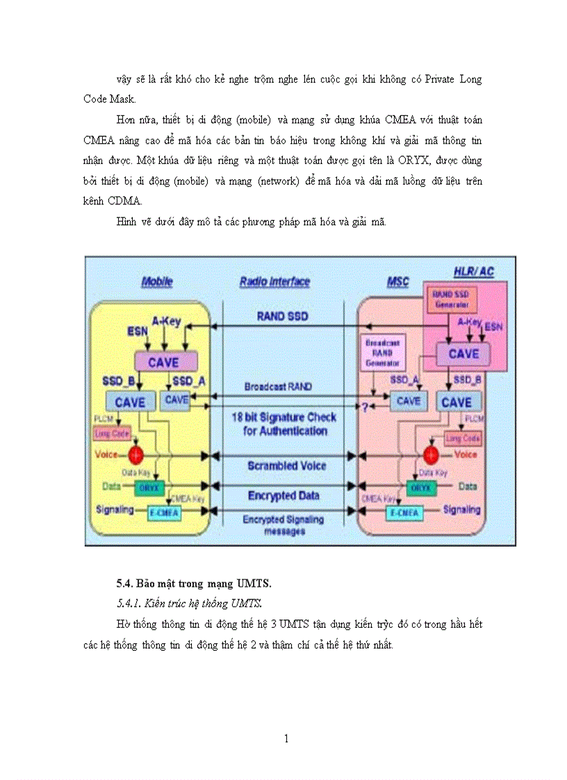 image for page Tìm hiểu về vấn đề bảo mật trong hệ thống di động 1