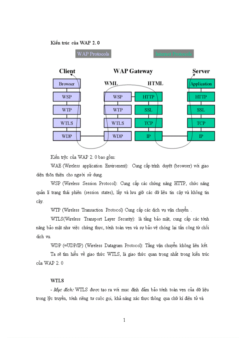 image for page Tìm hiểu về vấn đề bảo mật trong hệ thống di động 1