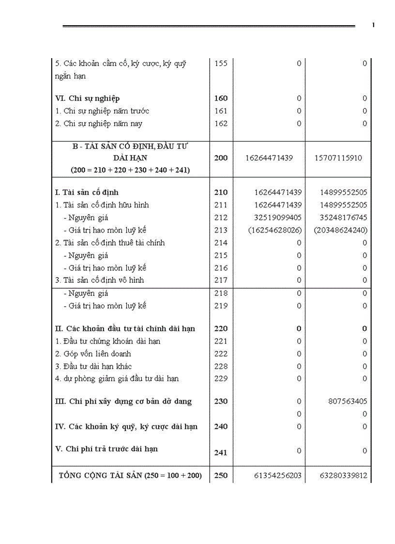 image for page Đặc điểm kế toán một số phần hành chủ yếu ở Công ty