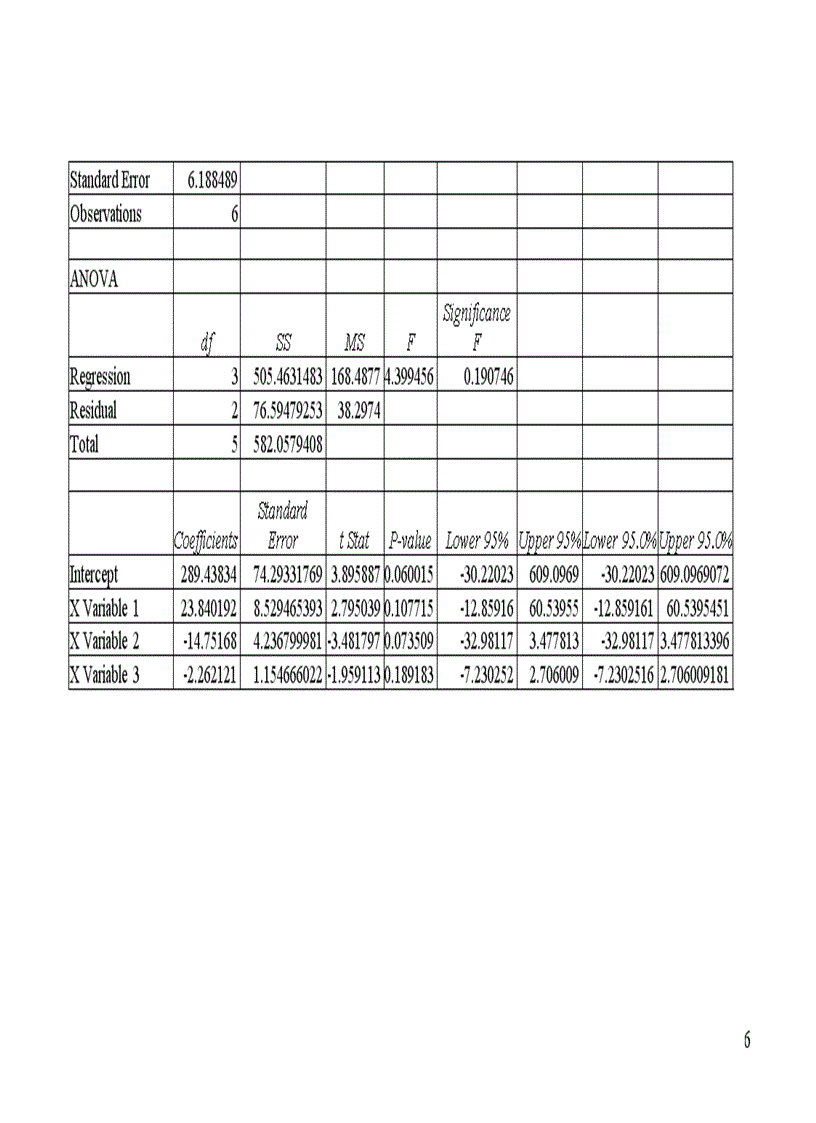 image for page Nghiên cứu mối quan hệ giữa cấu trúc và khả năng ức chế ăn mòn kim loại của một số hợp chất hữu cơ