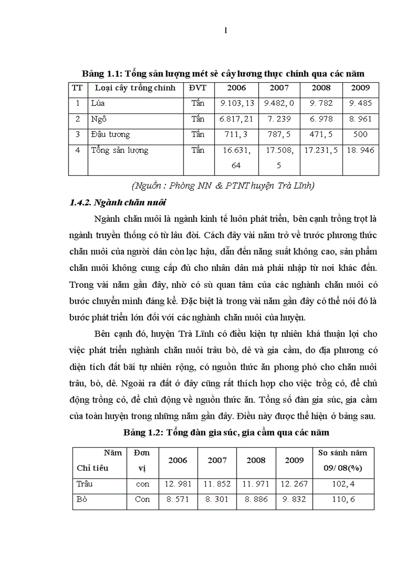 image for page Đánh giá một số chỉ tiêu chăn nuôi lợn thịt tại xã Hùng Quốc huyện Trà Lĩnh tỉnh Cao Bằng