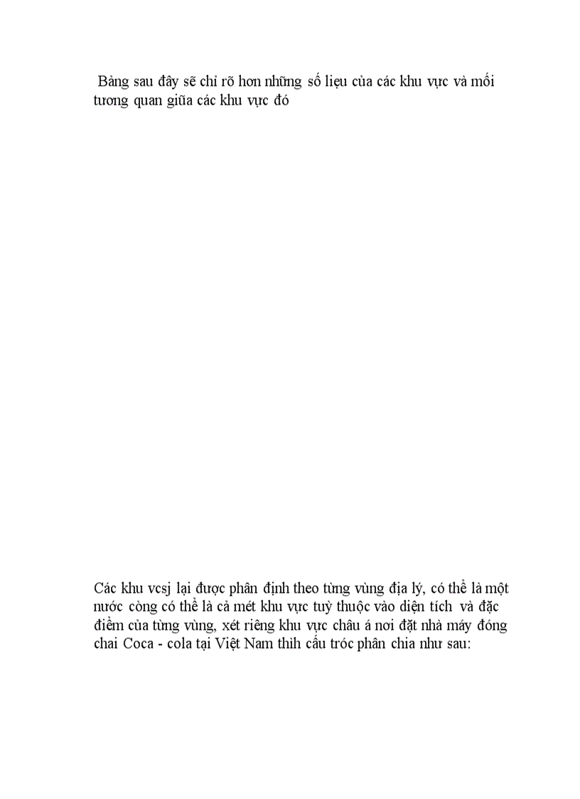 image for page Đánh giá tình hình hoạt động của công ty COCA COL