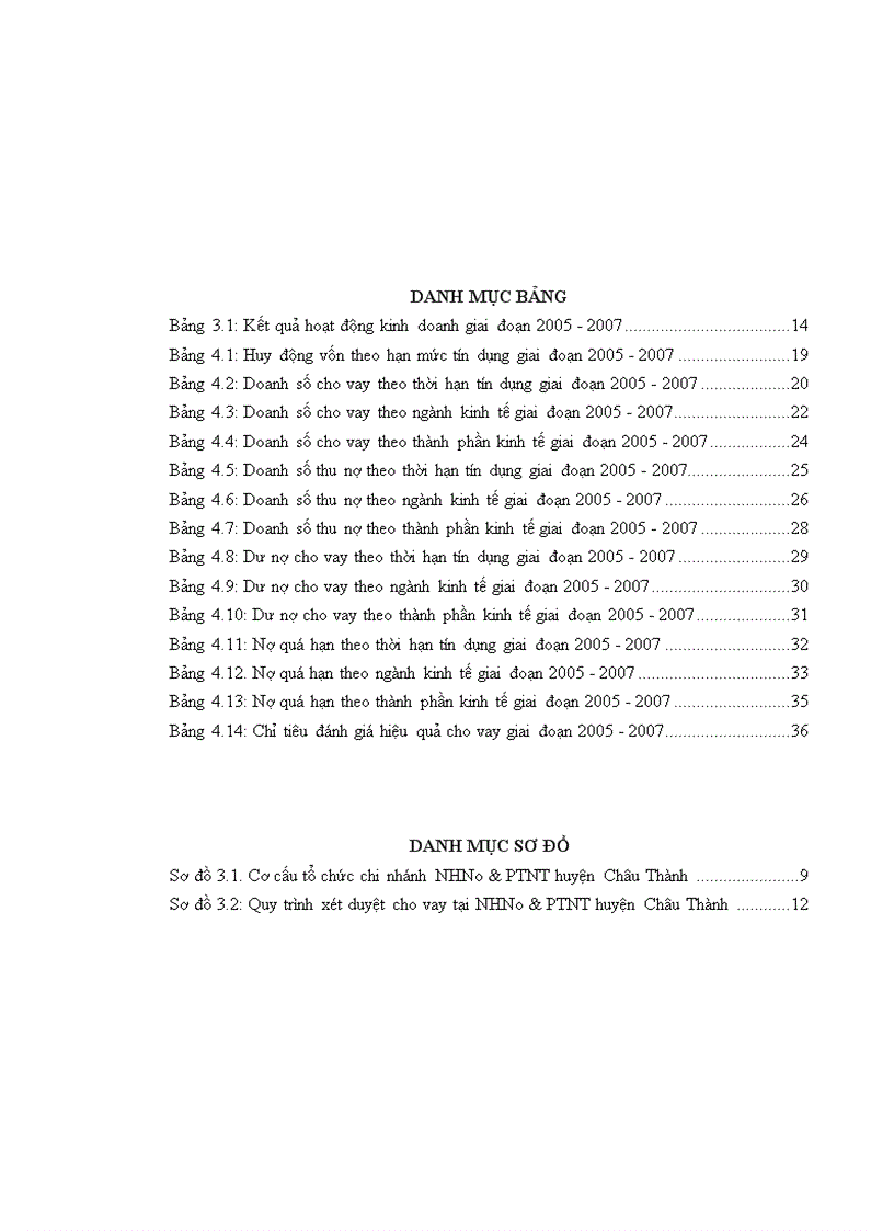 image for page Công tác xử lý và thu hồi nợ xấu của BIDV