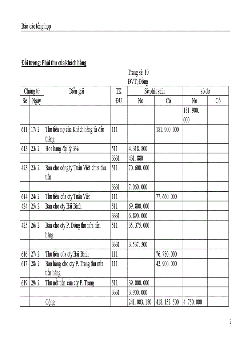 kế toán các nghiệp vụ thanh toán