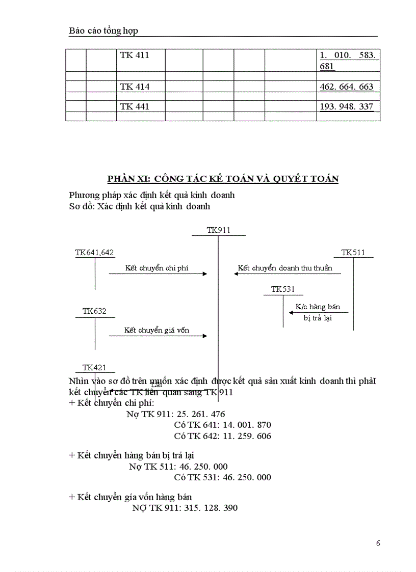 image for page kế toán các nghiệp vụ thanh toán