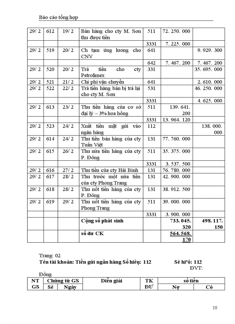 image for page kế toán các nghiệp vụ thanh toán