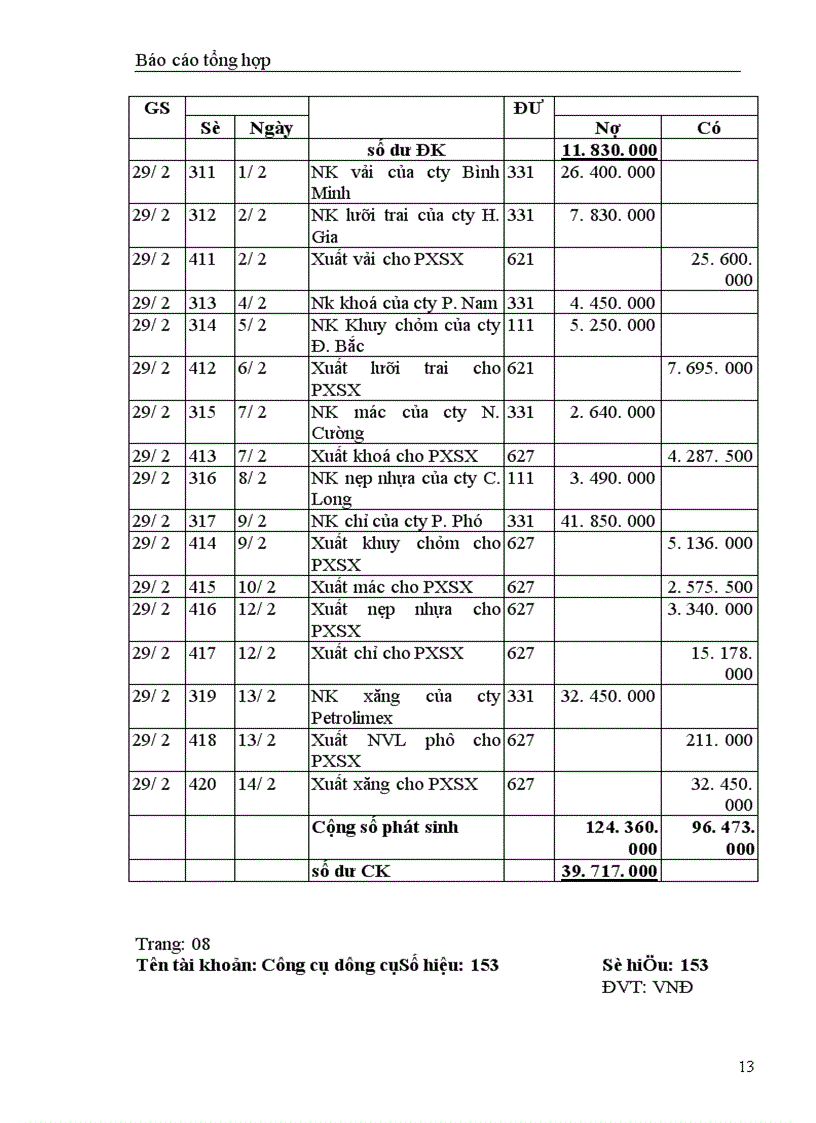 image for page kế toán các nghiệp vụ thanh toán
