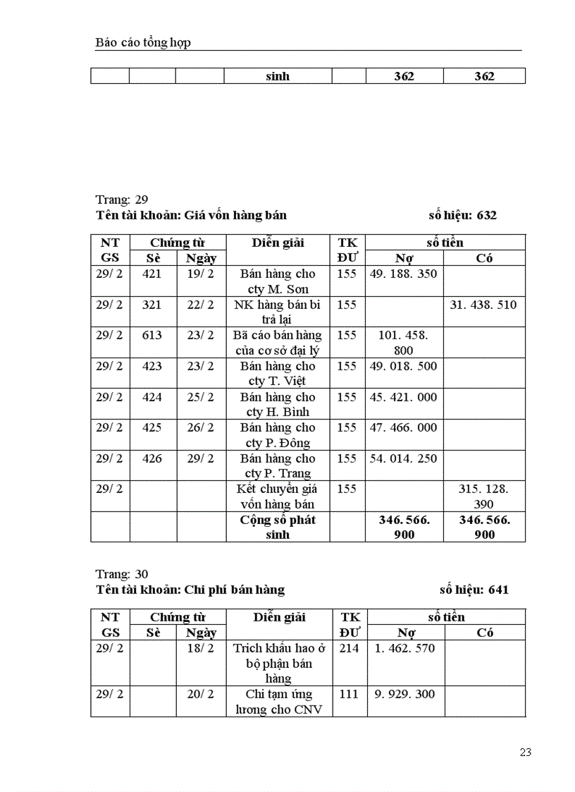image for page kế toán các nghiệp vụ thanh toán