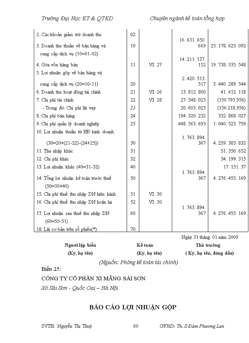 image for page Kế toán tiêu thụ và xác định kết quả tiêu thụ tại Công ty Cổ phần Xi măng Sài Sơn