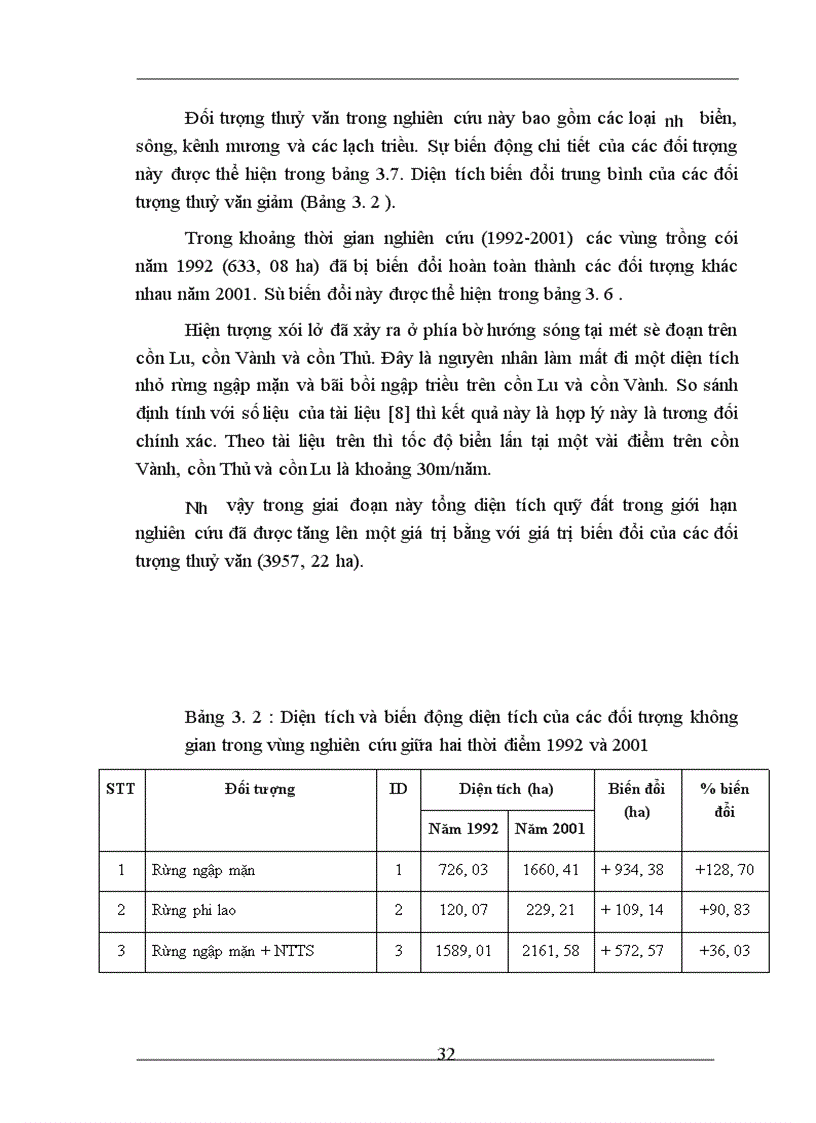 image for page Ứng dụng viễn thám và hệ thông tin địa lý GIS trong đánh giá biến động sử dụng tài nguyên đất ngập nước khu vực cửa sông Hồng
