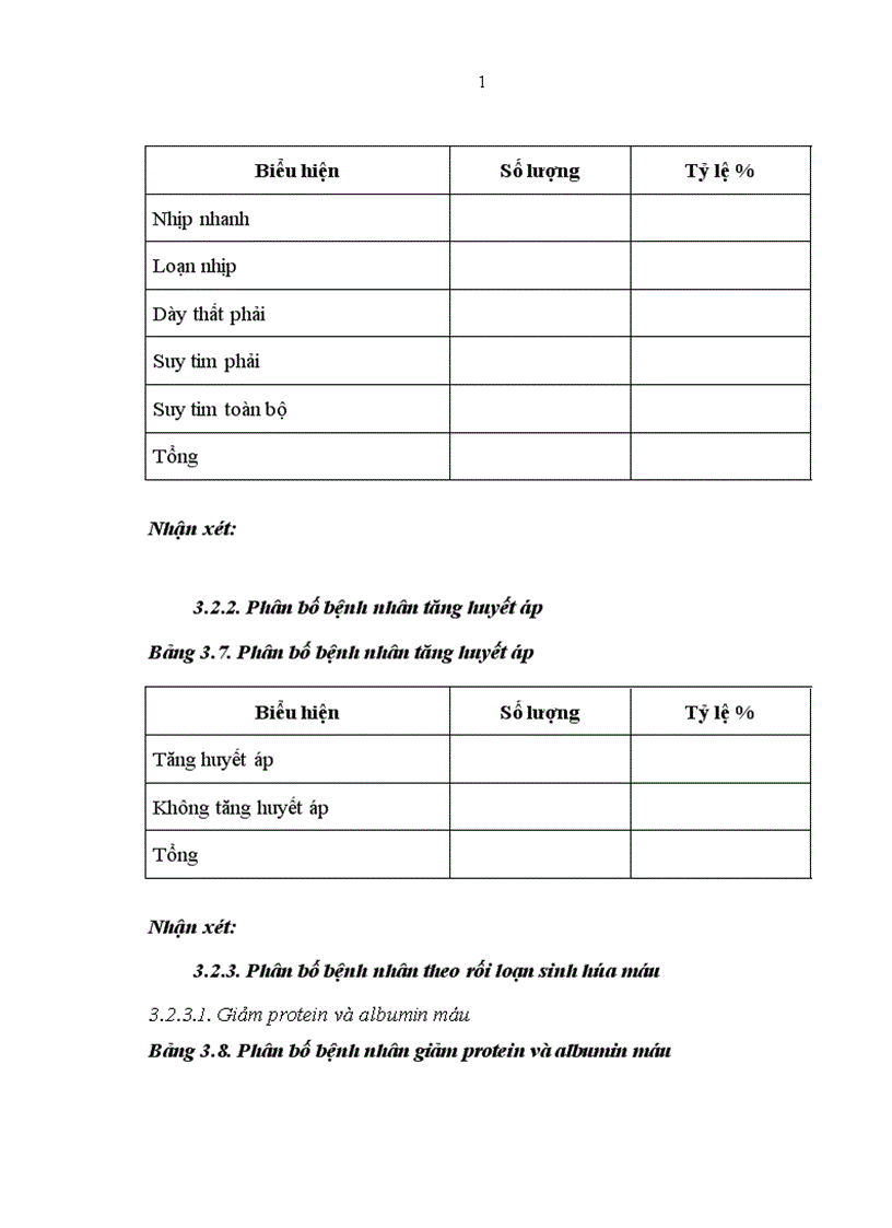 image for page Nghiên cứu một số rối loạn tim mạch và chuyển hóa ở bệnh nhân BPTNMT tại Bệnh viện Đa khoa tỉnh Hậu Giang