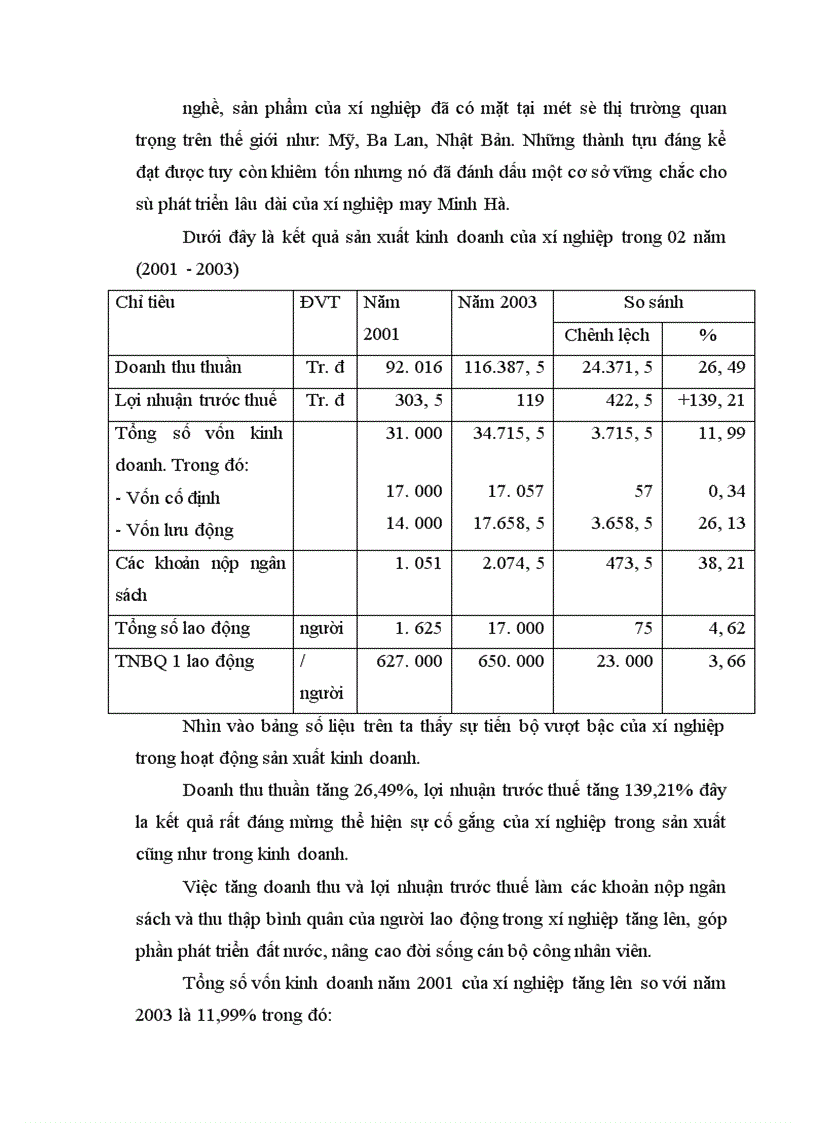 image for page Tổ chức kế toán nguyên vật liệu và phân tích tình hình quản lý sử dụng nguyên vật liệu tại Xí nghiệp may Minh Hà 1