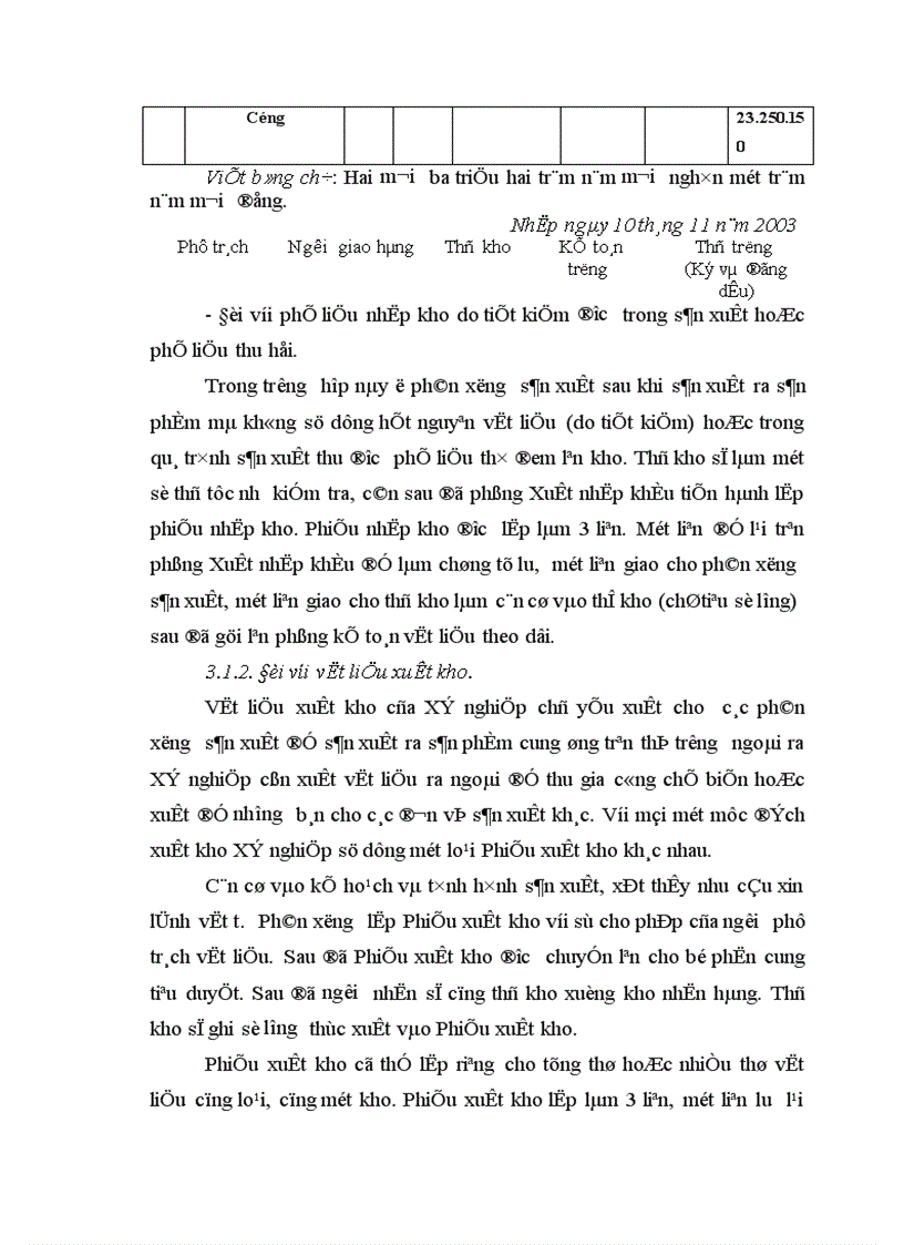 image for page Tổ chức kế toán nguyên vật liệu và phân tích tình hình quản lý sử dụng nguyên vật liệu tại Xí nghiệp may Minh Hà 1