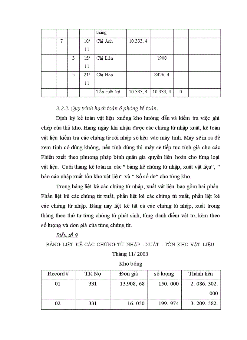 image for page Tổ chức kế toán nguyên vật liệu và phân tích tình hình quản lý sử dụng nguyên vật liệu tại Xí nghiệp may Minh Hà 1