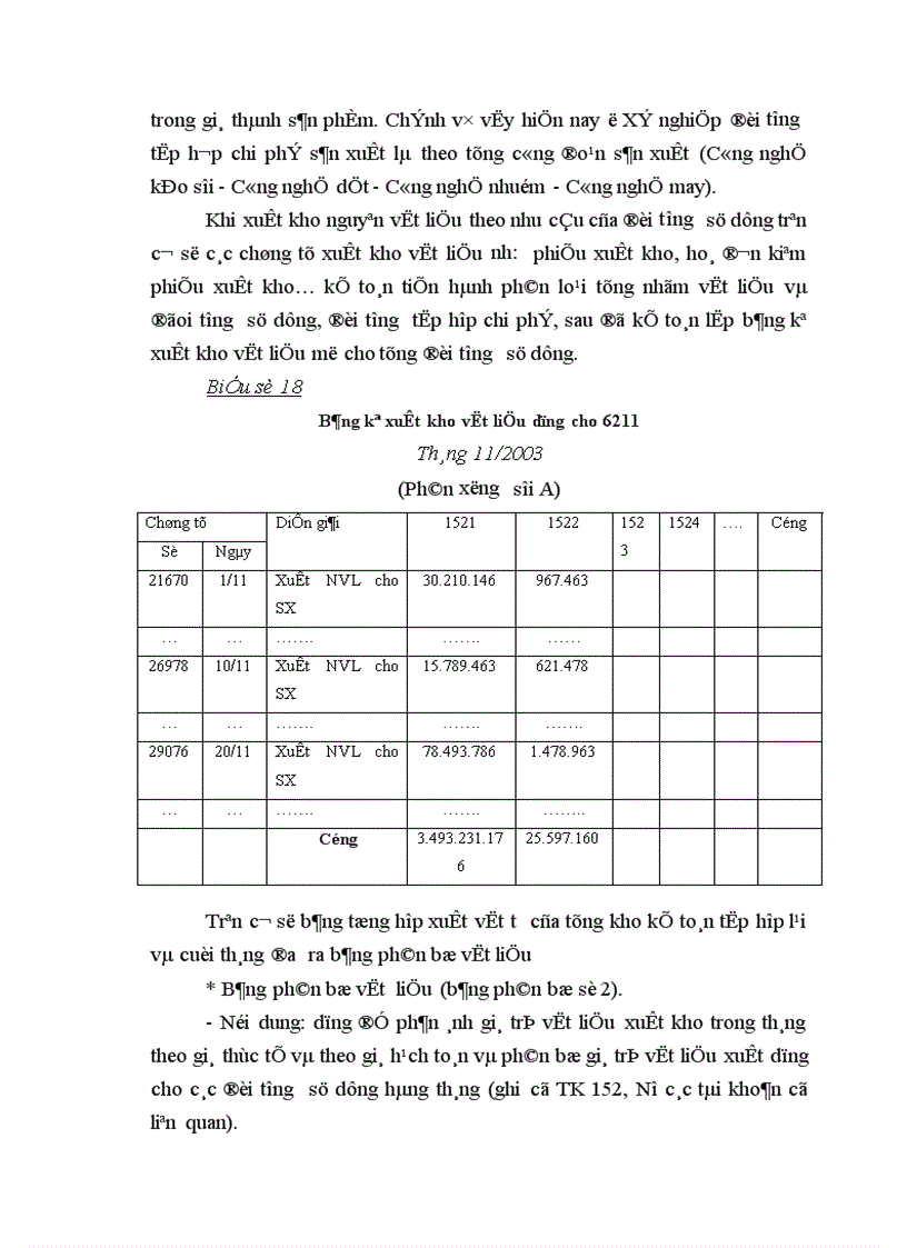 image for page Tổ chức kế toán nguyên vật liệu và phân tích tình hình quản lý sử dụng nguyên vật liệu tại Xí nghiệp may Minh Hà 1