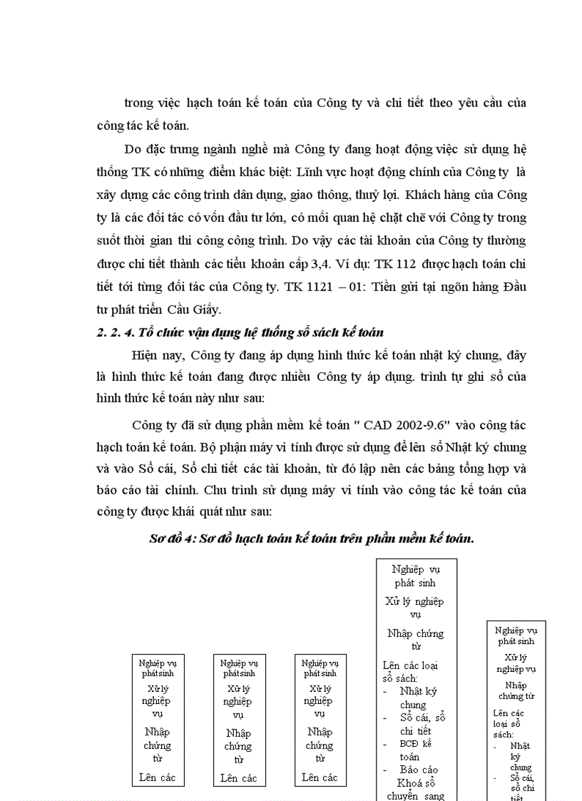 image for page Một số đánh giá về tình hình tổ chức hạch toán kế toán tại Công ty Cổ phần Bê tông Xây dựng A P