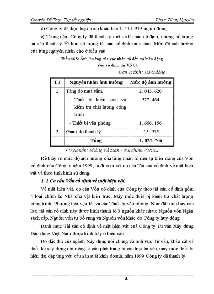 image for page Một số giải pháp nhằm nâng cao Hiệu quả sử dụng Vốn cố định tại Công ty Tư vấn Xây dựng Dân dụng Việt Nam 1