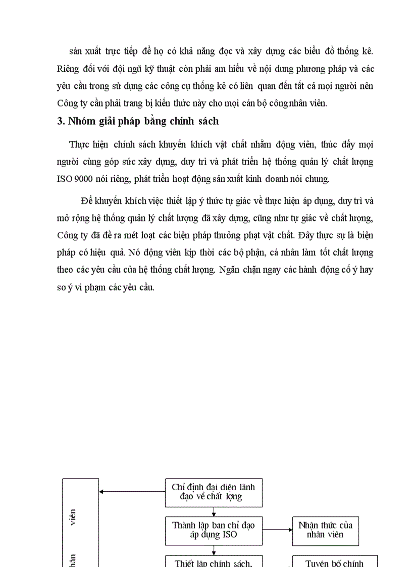 image for page Áp dụng hệ thống quản lý chất lượng theo bộ tiêu chuẩn ISO 9000 tại công ty CNHH thương mại Đại Đồng 1