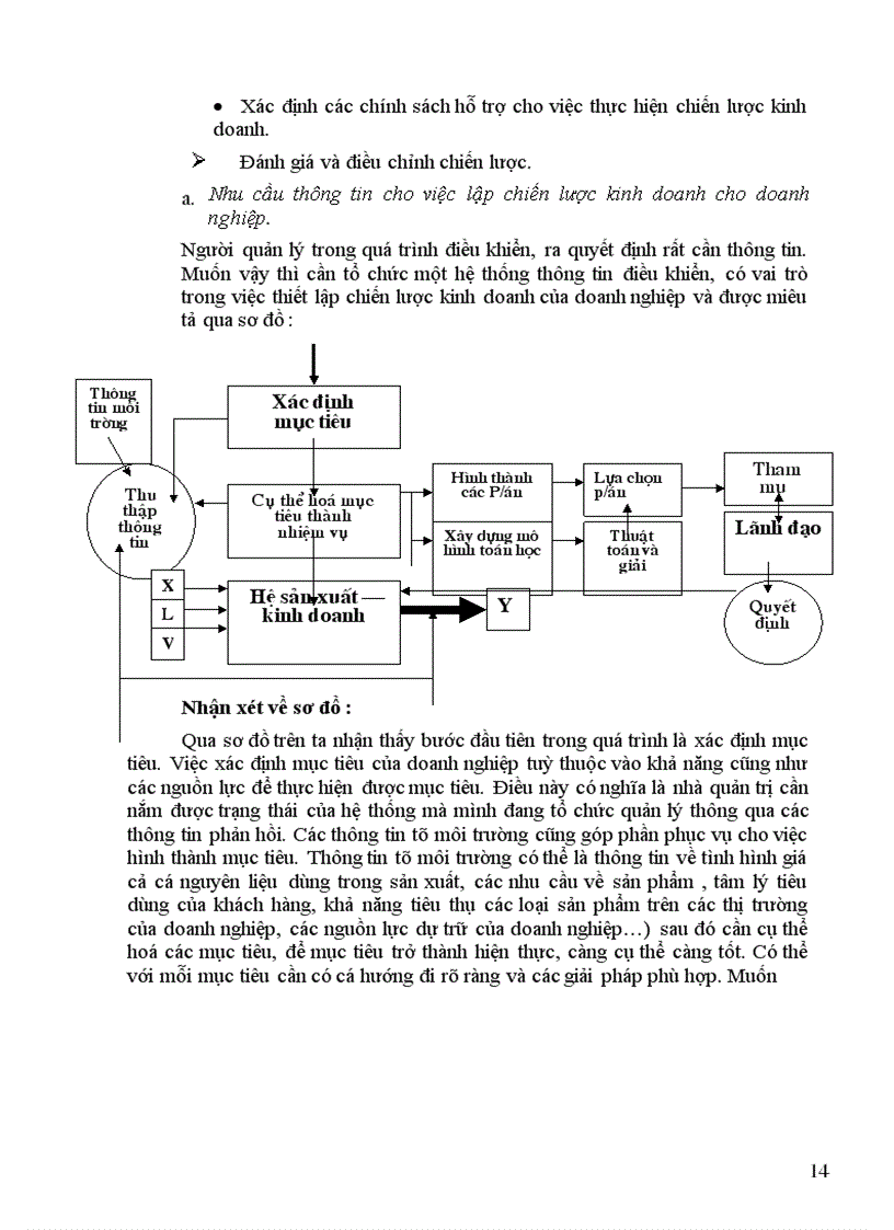 image for page Nhu cầu thông tin cho việc lập Chiến lược kinh doanh của doanh nghiệp 1