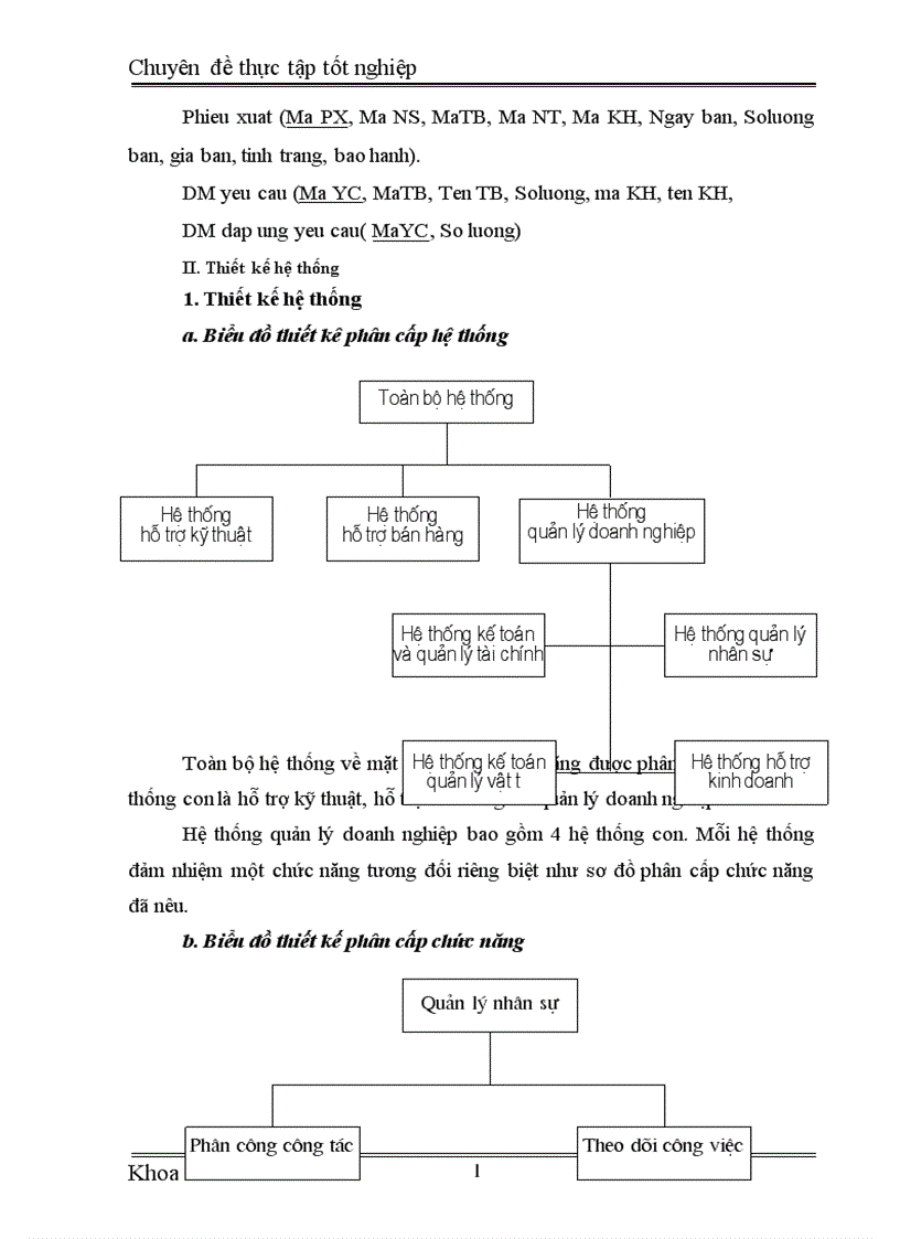image for page Hệ thống thông tin hỗ trợ của hàng kinh doanh thiết bị máy tính