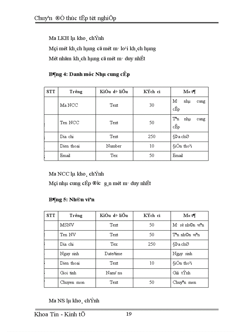 image for page Hệ thống thông tin hỗ trợ của hàng kinh doanh thiết bị máy tính