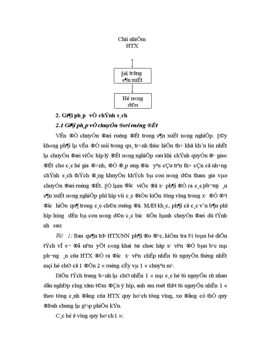 image for page Định hướng và giải pháp chuyển dịch cơ cấu cây trồng trên đất trồng lúa sang sản xuất nông thuỷ sản khác ở xã Phương Tú Ứng Hoà Hà Tây