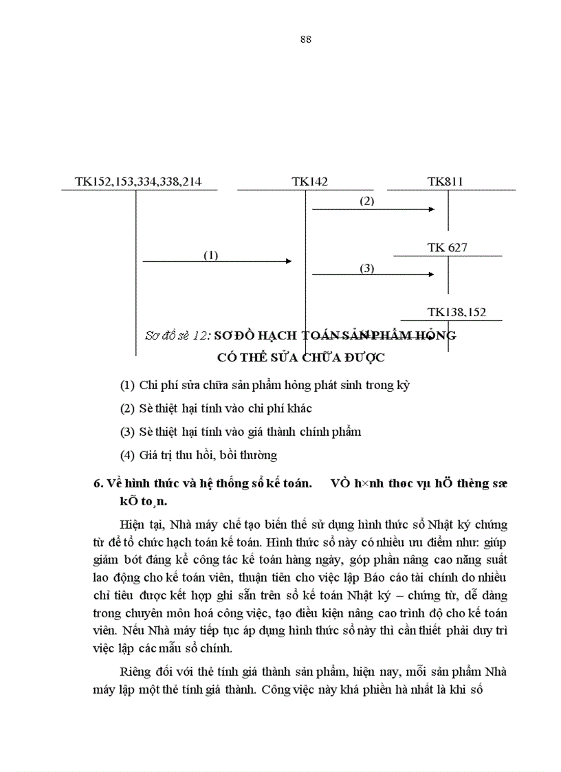 image for page Hoàn thiện công tác kế toán tập hợp chi phí sản xuất kinh doanh và tính giá thành sản phẩm tại Nhà máy Chế Tạo Biến Thế 1