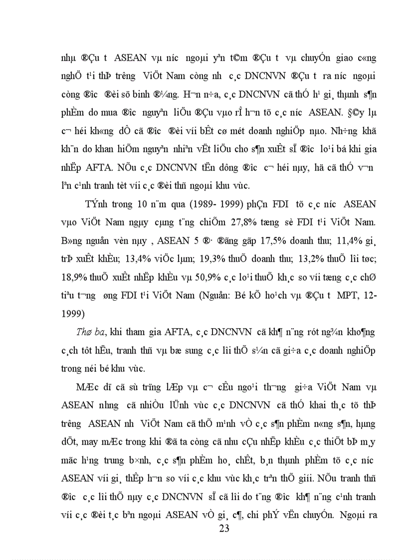 image for page Hội nhập AFTA Cơ hội và thách thức đối với các doanh nghiệp công nghiệp Việt Nam 1