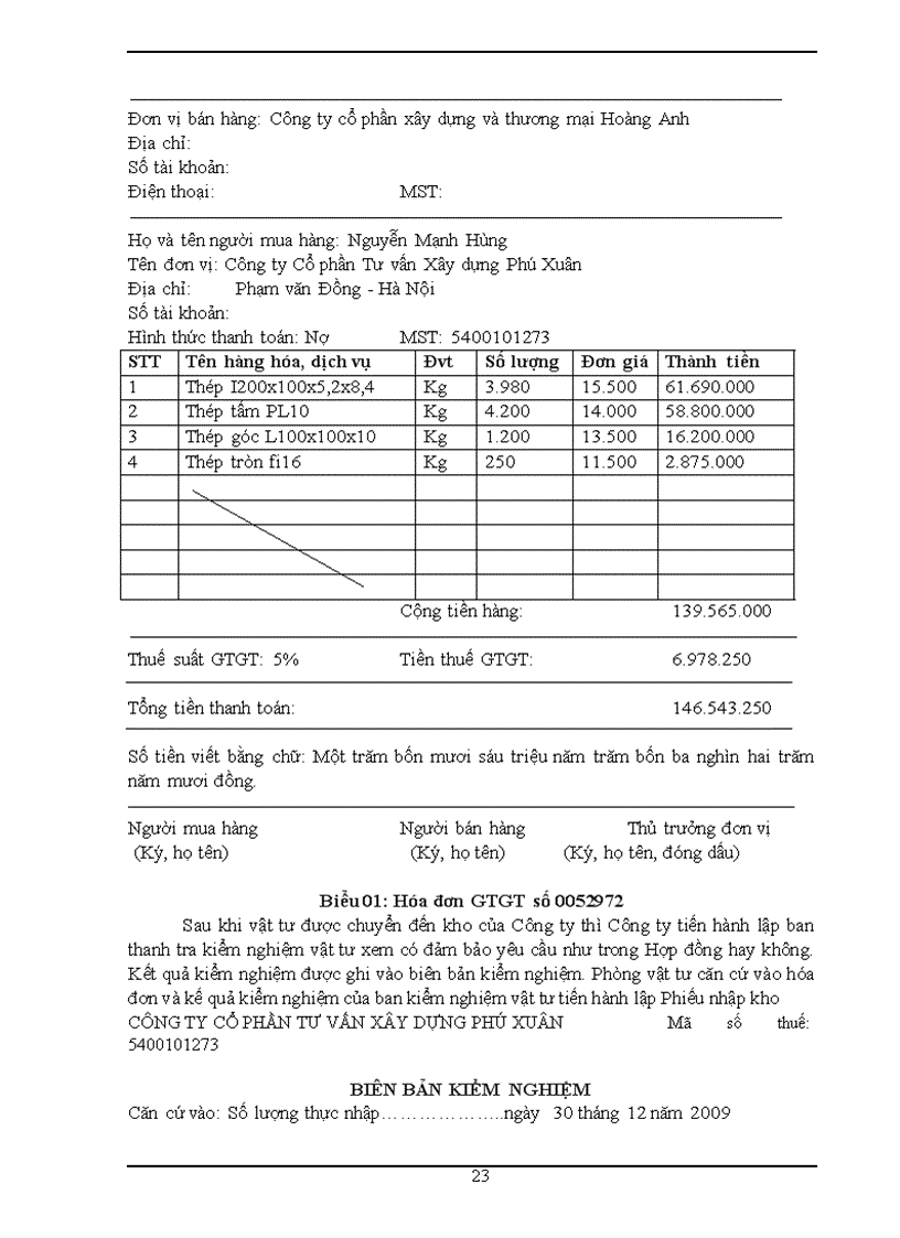 image for page Hoàn thiện kế toán nguyên vật liệu tại Công ty cổ phần Tư vấn Xây dựng Phú Xuân