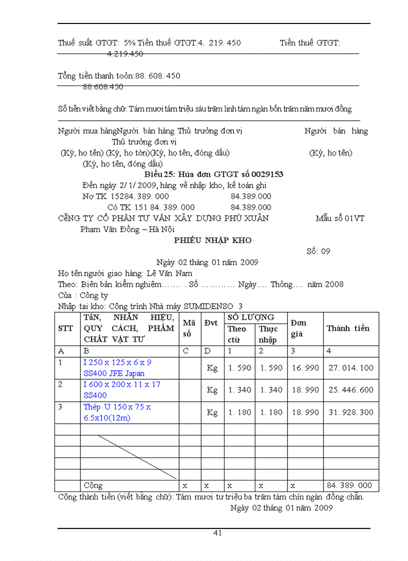 image for page Hoàn thiện kế toán nguyên vật liệu tại Công ty cổ phần Tư vấn Xây dựng Phú Xuân