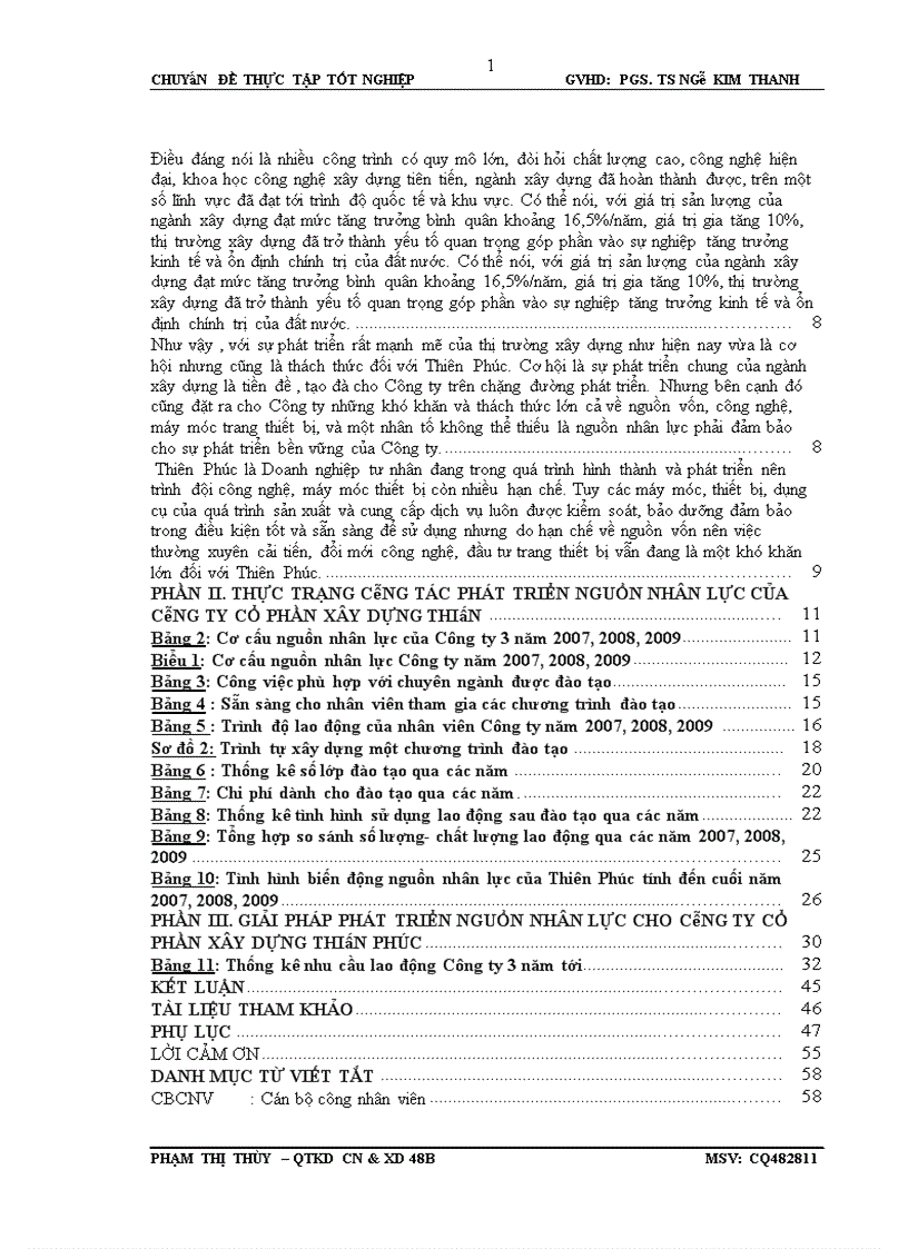 image for page Phát triển nguồn nhân lực cho Công ty cổ phần xây dựng Thiên Phúc 1