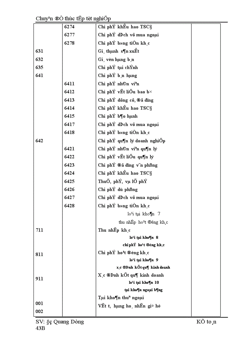 image for page Hoàn thiện hạch toán doanh thu xác định kết quả kinh doanh tại Công ty Cổ phần Mai Linh Hà Nội 1
