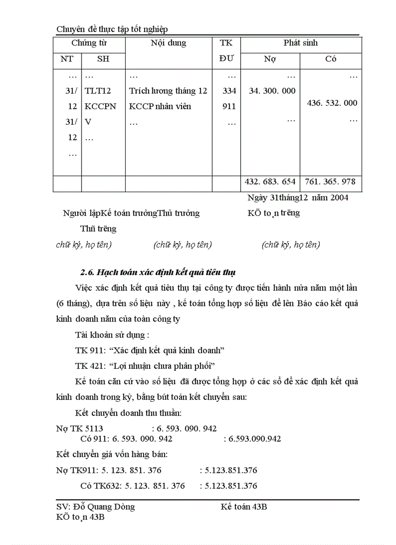 image for page Hoàn thiện hạch toán doanh thu xác định kết quả kinh doanh tại Công ty Cổ phần Mai Linh Hà Nội 1