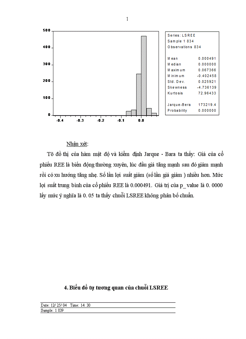 image for page Sử dụng mô hình arch và garch để phân tích và dự báo về giá cổ phiếu trên thị trường chứng khoán Việt Nam 1
