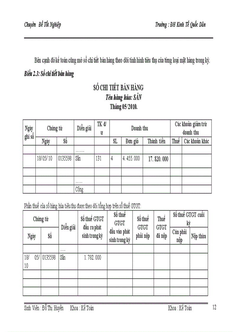 image for page Hoàn thiện hạch toán bán hàngvà xác định kết quả kinh doanh tại Công ty Cổ phần xây dựng thương mại dịch vụ Lan Anh 1