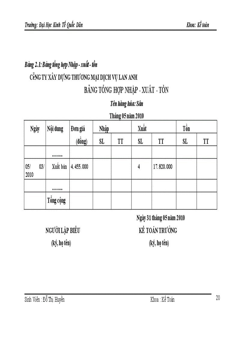 image for page Hoàn thiện hạch toán bán hàngvà xác định kết quả kinh doanh tại Công ty Cổ phần xây dựng thương mại dịch vụ Lan Anh 1