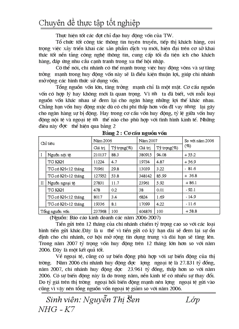 image for page Một số giải pháp nhằm tăng thu nhập tiết kiệm chi phí nâng cao hiệu quả kinh doanh tại NHNN PTNT Hà Nội