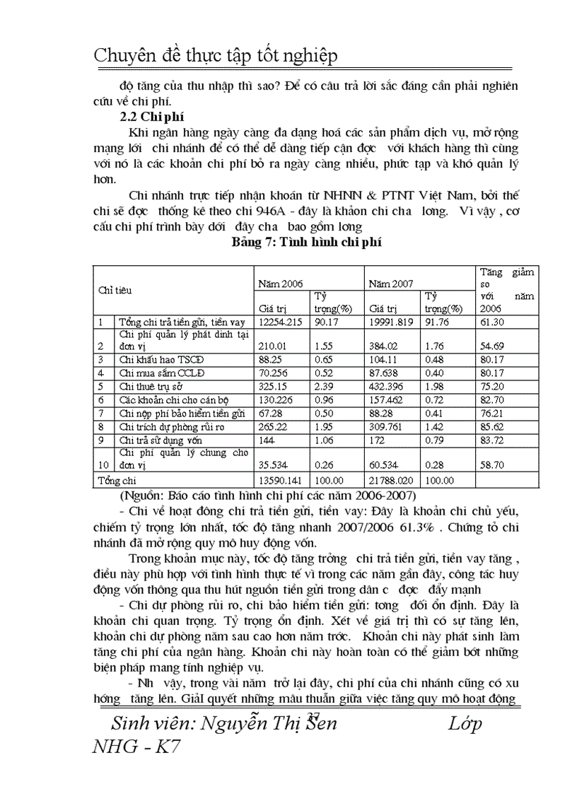 image for page Một số giải pháp nhằm tăng thu nhập tiết kiệm chi phí nâng cao hiệu quả kinh doanh tại NHNN PTNT Hà Nội