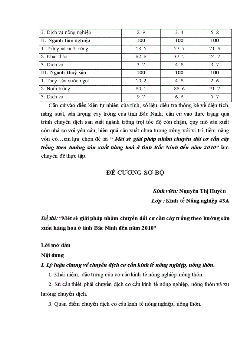 image for page Một số giải pháp nhằm chuyển đổi cơ cấu cây trồng theo hướng sản xuất hàng hoá ở tỉnh Bắc Ninh đến năm 2010 1